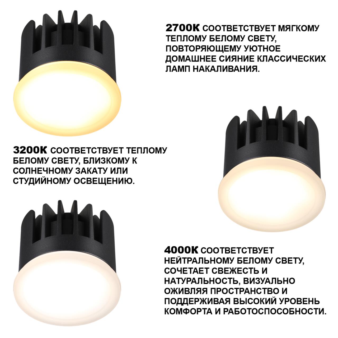модули идеально подходят для широкого спектра проектов