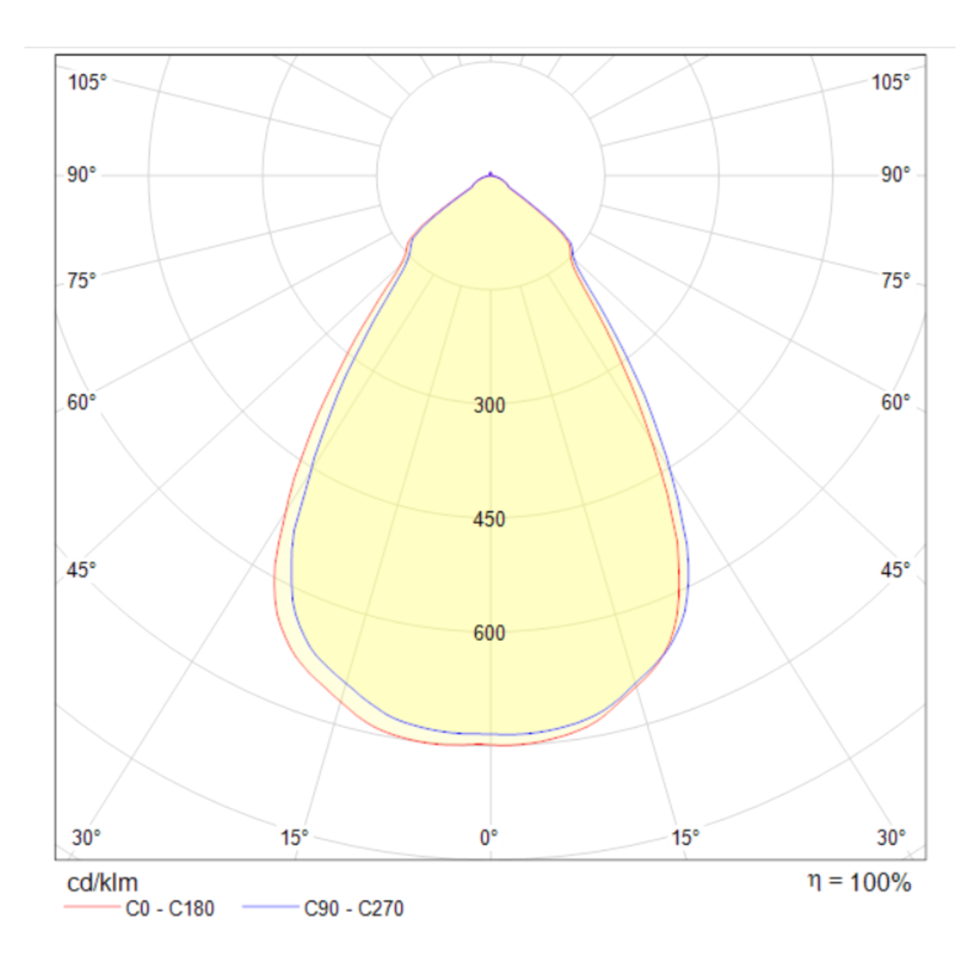 Встраиваемый светильник Stella 1x14Вт 3000K Встраиваемый светильник Technical DL039-L15W3K — изображение 2