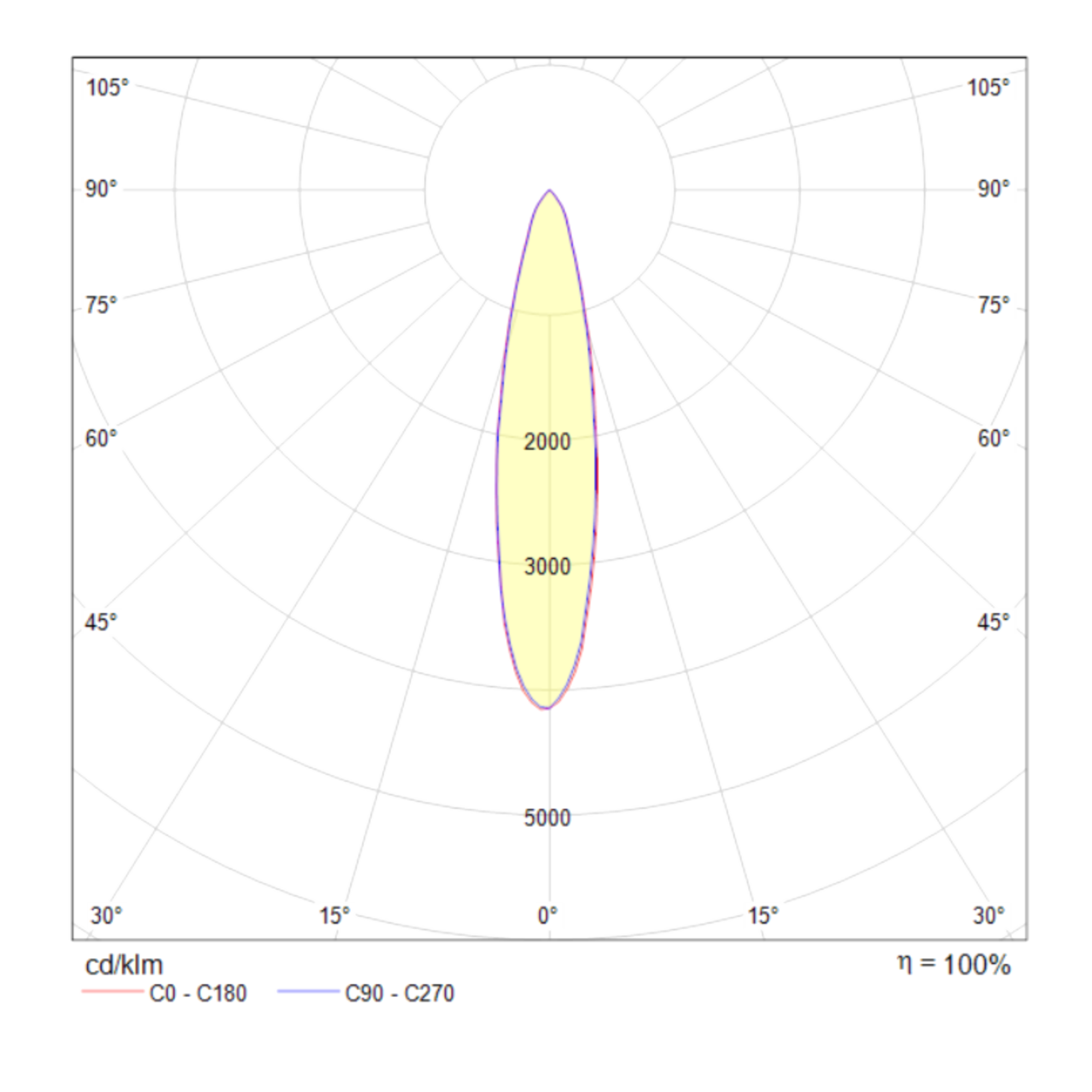 Трековый светильник Vuoro Unity 4000K 6Вт Трековый светильник Technical TR003-1-6W4K-B — изображение 2