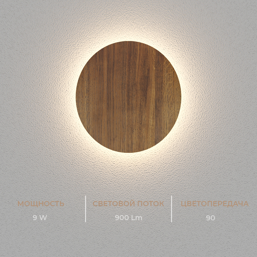Настенный светодиодный светильник Ledron 8663L Wooden White — изображение 3