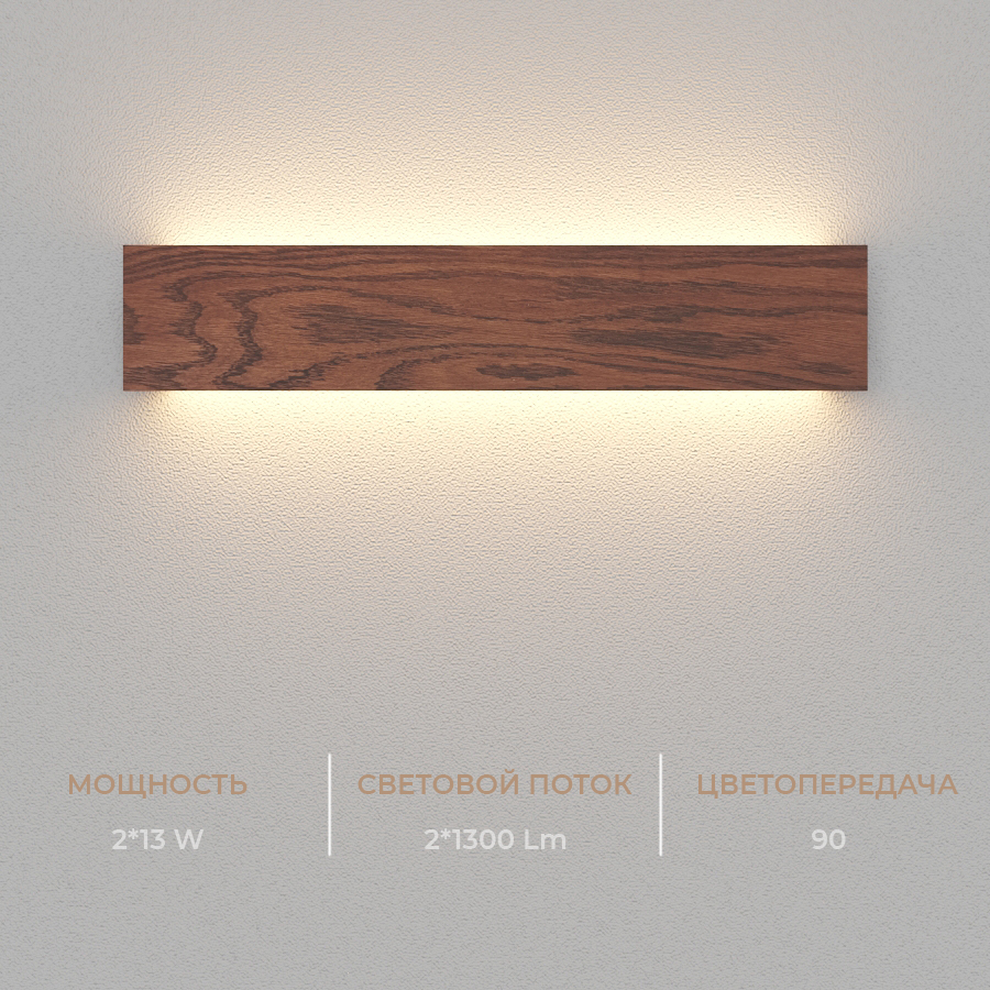 Настенный светодиодный светильник Ledron GW-M066-495 Wooden White — изображение 3