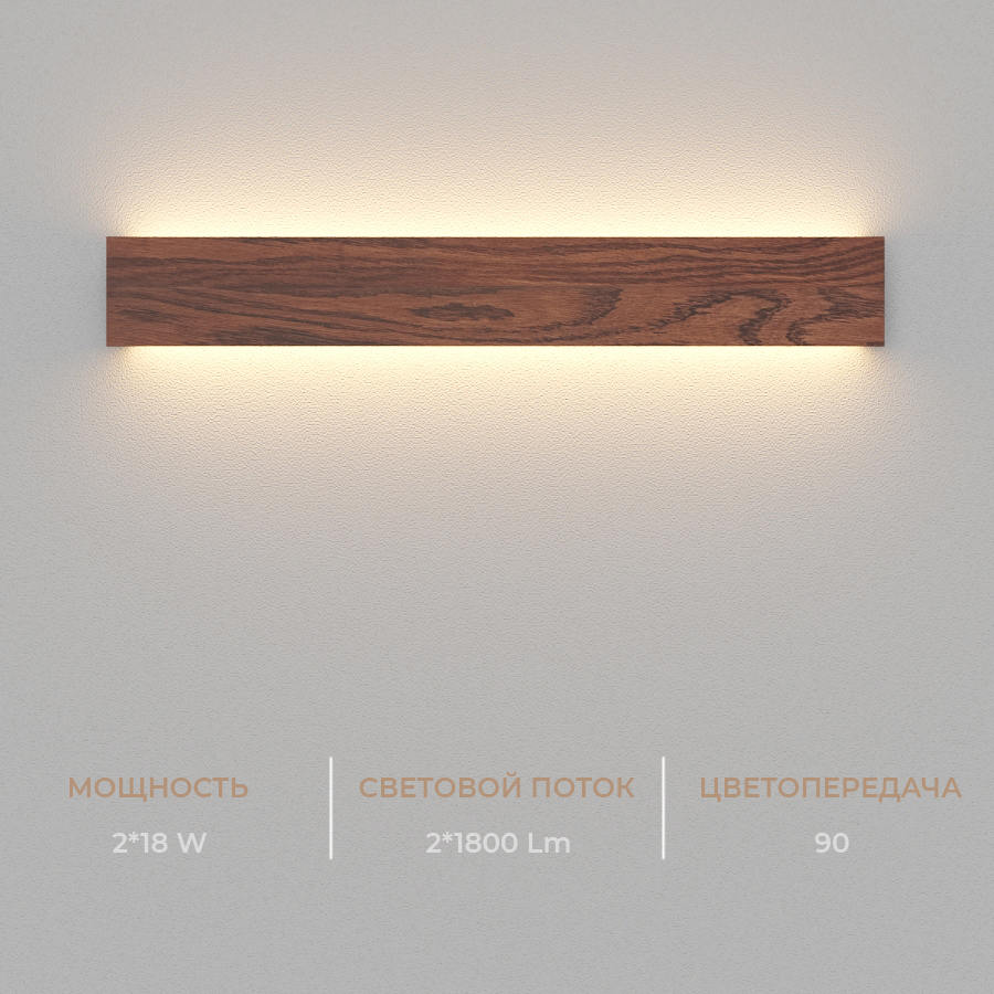 Настенный светодиодный светильник Ledron GW-M066-687 Wooden White — изображение 3