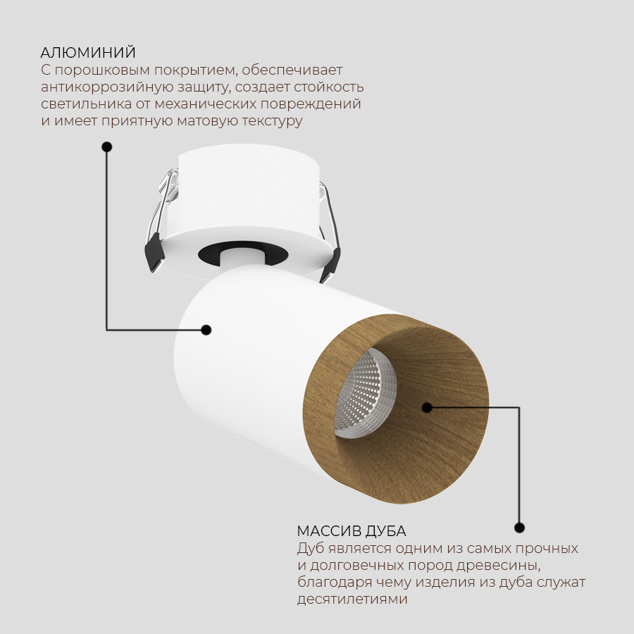 Встраиваемый светодиодный светильник Ledron SAGITONY R Basic S60 Wooden White — изображение 3