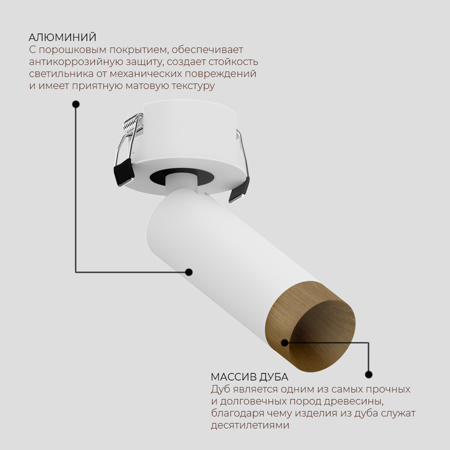 Встраиваемый светодиодный светильник Ledron SAGITONY R Basic S40 Wooden White — изображение 3