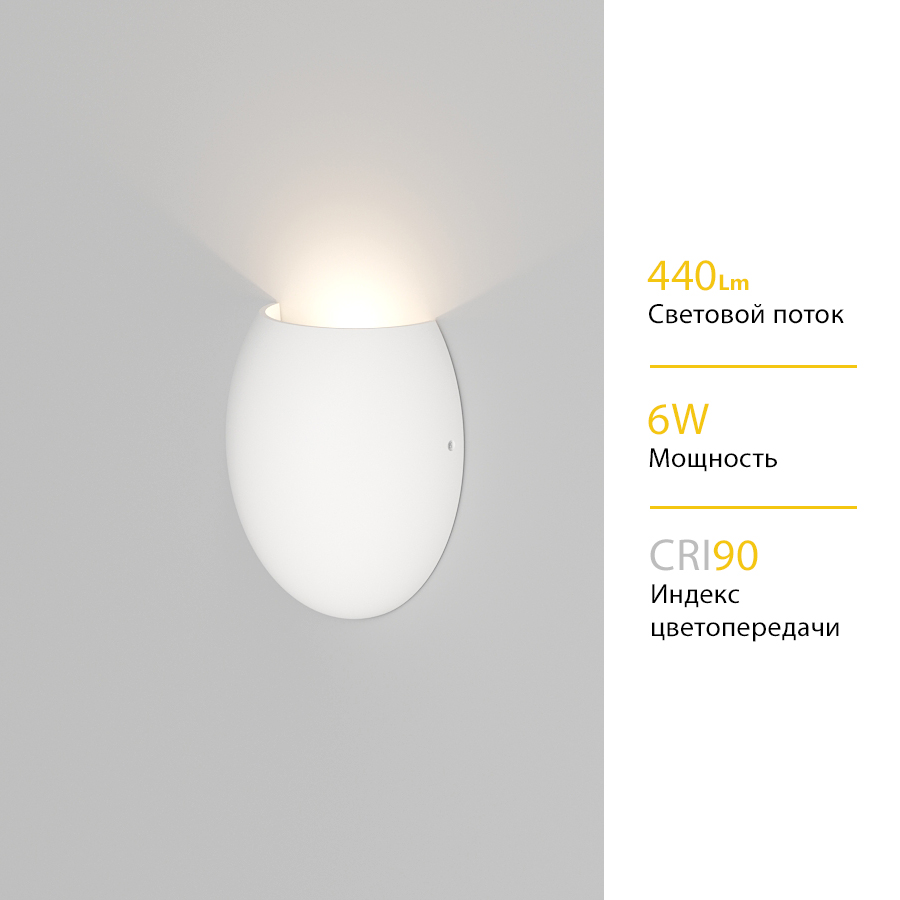 Настенный светодиодный светильник Ledron WWF1106 White — изображение 3